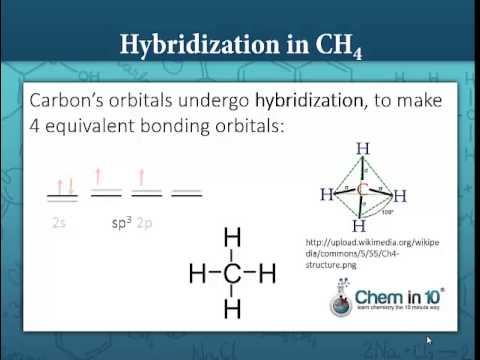 how to determine hybridization