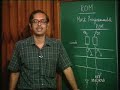 Lecture 36  ROM-EPROM,EEPROM and Flash EPROM