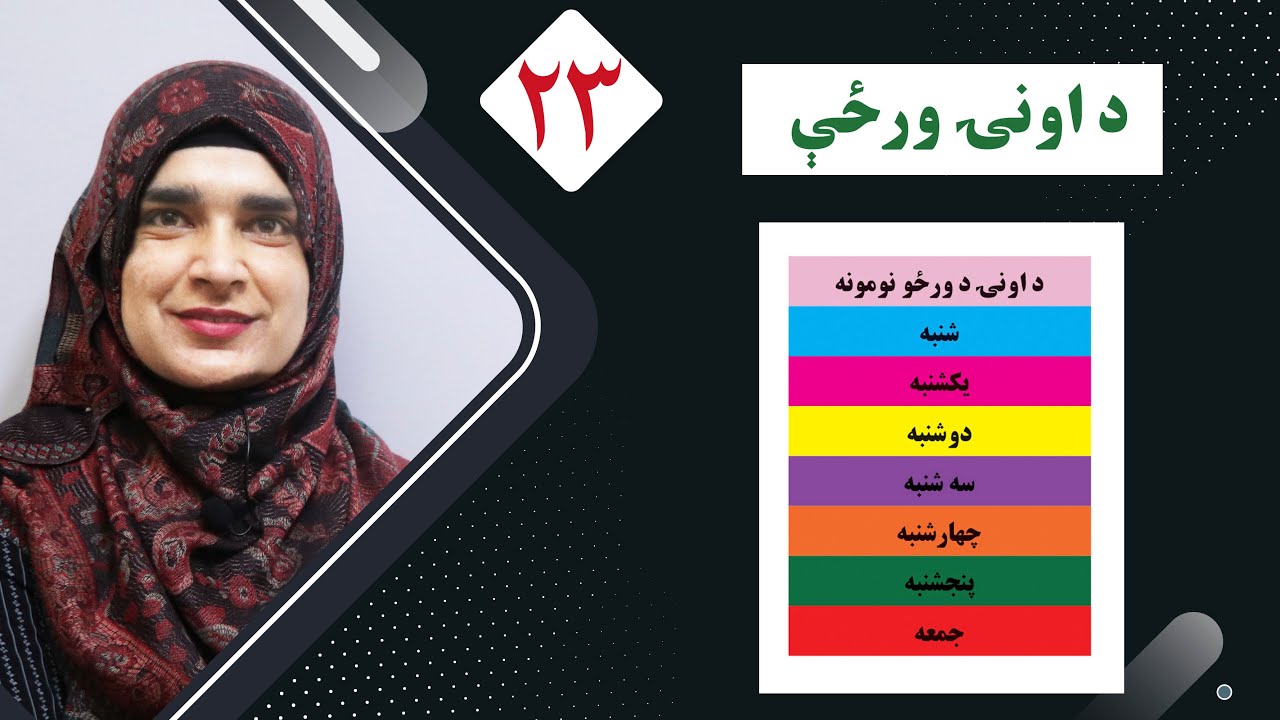 Class 2 - Pashto | Days of the Week | complete details about days of the Week.