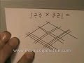 multiplicacion grafica