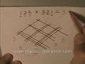 multiplicacion grafica