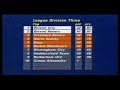 BBC Grandstand April 1990