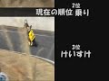 HONDA GYRO Race (Three Wheeler) 2007-01 remake HONDA GYRO Race (Three Wheeler) 2007-01 remake