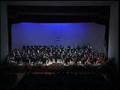 Shostakovich : Festive Overture