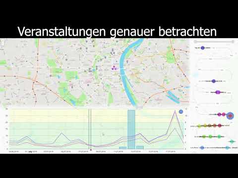 DusterBusters - Veranstaltungen genauer betrachten