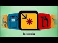 Jouer aux échecs