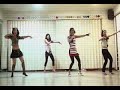 Wonder Girls - Tell me dance steps Wonder Girls - Tell me dance steps