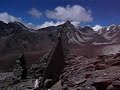 Everest & Lothse from Chukung Ri Nepal
