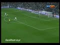 Top young Future players