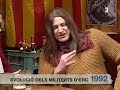Evolució dels militants d'ERC