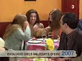 Evolució dels militants d'ERC