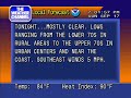 WS4000 emulator video 1