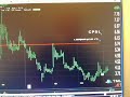 Tradingwithtk Tradingwithtk