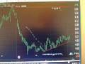 Tradingwithtk