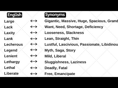 Passion Synonym Thesaurus Login Information Account Loginask