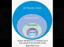 Futurology Future Studies Futurism Science Fiction Futurology Future Studies Futurism Science Fiction