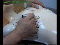 فحص الثدى سهل و بسيط و فى المنزل يساعد على الاكتشاف المبكر للاورام ، يفضل عمله حوالى اسبوع قبل موعد الدوره الشهريه