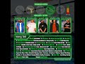 Biggest G - D12