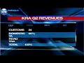 KRA on Tax Collections 