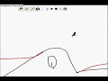 CAG - Line Rider (listen to music!)