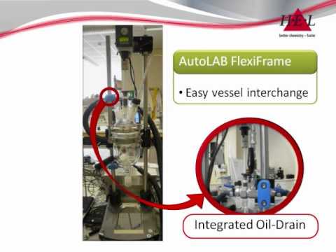Controlled stirred chemical reactors for research & pilot scale applications - HEL AutoLAB