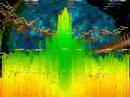 magic music maker basic edition (1)