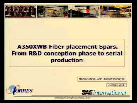 A350XWB Fiber Placement Spars; From R&D Conception Phase to Serial Production