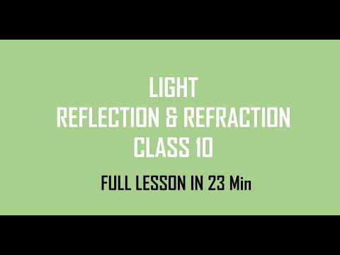 light reflection and refraction class 10