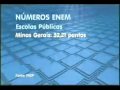 ENEM 2007 - Antonio Merladet - Entrevista (Lourdinas) ENEM 2007 - Antonio Merladet - Entrevista (Lourdinas)