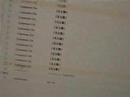 American fascists control CTC mail system