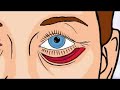 Blepharoplasty by McDiarmid-Hall Clinic