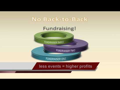 Video 16 — “More Isn’t Better” at Football Sports Fundraisers
