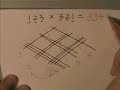 MATEMATICAS MAYAS