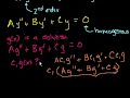2nd Order Linear Homogeneous Differential Equations 1 Video Tutorial