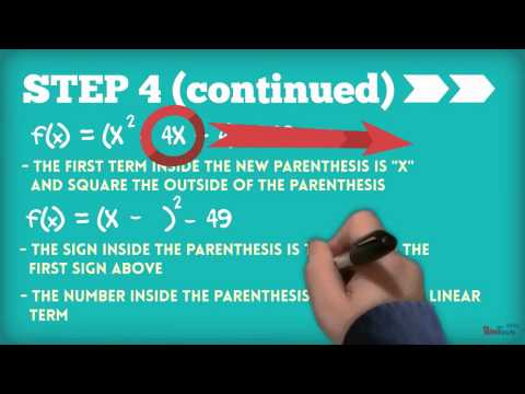 how to isolate x in vertex form