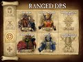 Warhammer Online Production Video Podcast # 10 - Archetypes