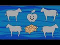 Welcome to Leviticus - in Hebrew, the book of Vayikra. This is where things start to get kinda bloody. Plunge into the wild world of Biblical sacrifice with the spiritual insight of Rachel Kohl Finegold, whose clear and inspiring explanation of animal sacrifice brings all the gory details to life! This isEpisode 24 of the weekly Torah cartoon from G-dcast.com. Each week, a different storyteller - some musical, some poetic, some just straight-up, tell the story of the current Torah portion...and then we animate it!