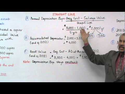 how to treat gst in cash flow statement