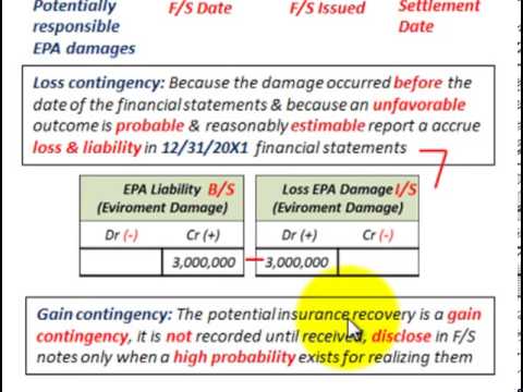 how to accrue contingent liabilities