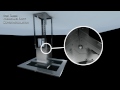 Zephyr Quick-Lock Island Installation Demo 