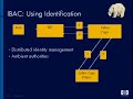 The Virus Safe Computing Initiative at HP Labs