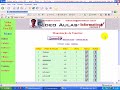 aula 88 java ee - Conheca o Servlet do jsp de bairro