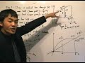 Multiple Integrals 5: Limits of Region R (Type I)