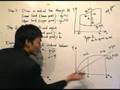 Multiple Integrals 5: Limits of Region R (Type I)
