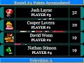 usa mario kart 64 competition   round 4a   rainbow road