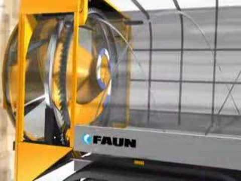 Faun Rotopress