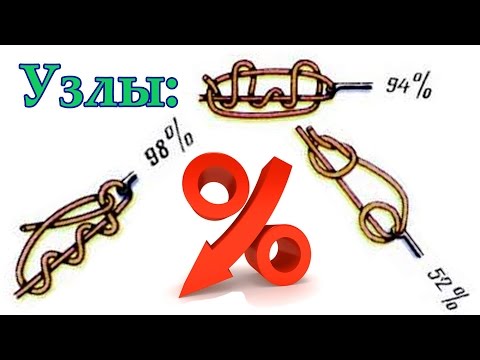 топ 10 рыболовных узлов топ 10 рыболовных узлов