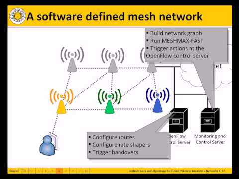 wireless networking for dissertations Scalable location-based security in wireless networks a dissertation submitted to the department of computer science and the committee on graduate studies. wireless networking for dissertations Scalable location-based security in wireless networks a dissertation submitted to the department of computer science and the committee on graduate studies.