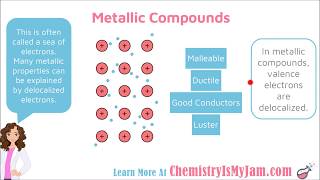 Metallic Bonding