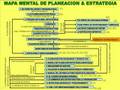 LIBRO: GERENCIA: PLANEACION & ESTRATEGIA